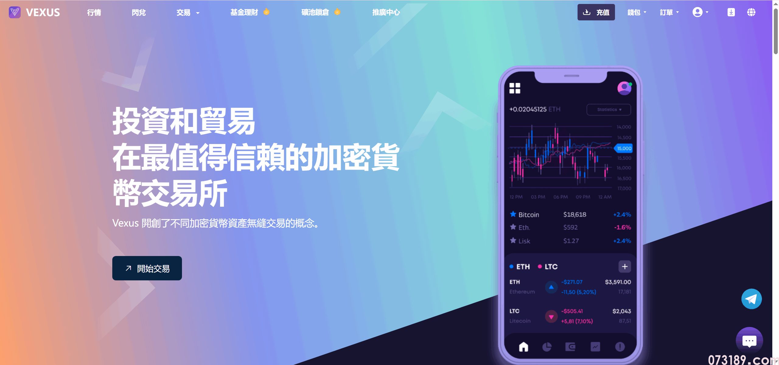 Vexus多语言虚拟货币交易所/java